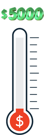 Donation thermometer Donation thermometer